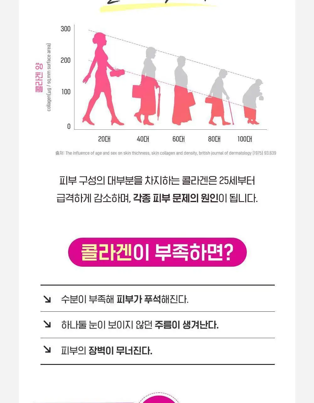 [곽민경PICK/단독기획] CKD 겔마스크 4+1매 (모공탄력/기미잡티) 2종 상세페이지 31
